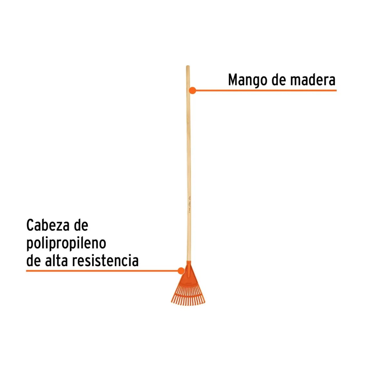 ESCOBA PLASTICA EP-15 C/M TRUPER 14345